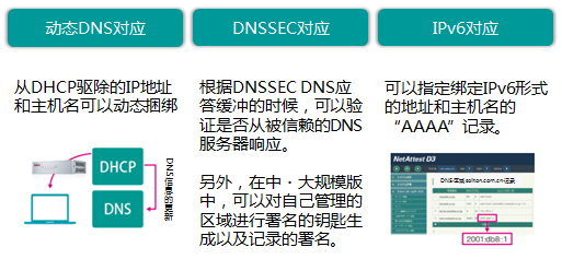 图库网站有哪些