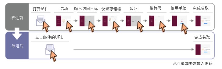 图库网站有哪些